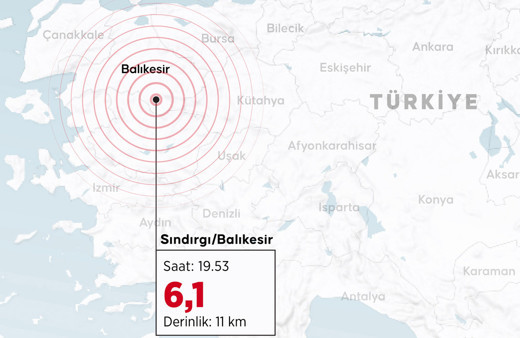 Balıkesir depremi İstanbul'dan İzmir'e her yeri salladı AFAD 6.1 büyüklüğünde açıkladı