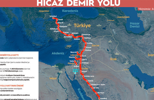 Türkiye-Suriye-Ürdün işbirliğiyle Hicaz Demiryolu için ilk adım atıldı