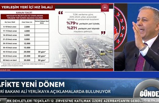 Şehir içi hız sınırı ceza tablosuna bakın! Ali Yerlikaya yeni ceza sistemini duyurdu