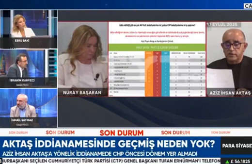 İsmail Saymaz'dan CHP yönetimine soğuk duş: İddianameye boş demek mümkün değil