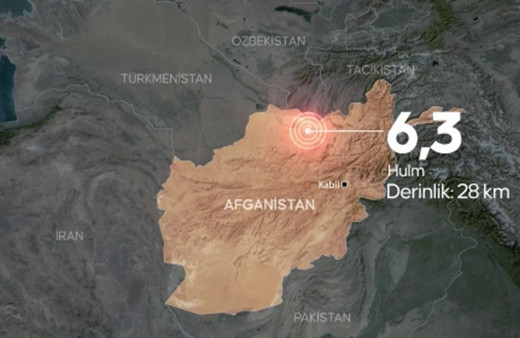Afganistan'da 6,3 büyüklüğünde deprem