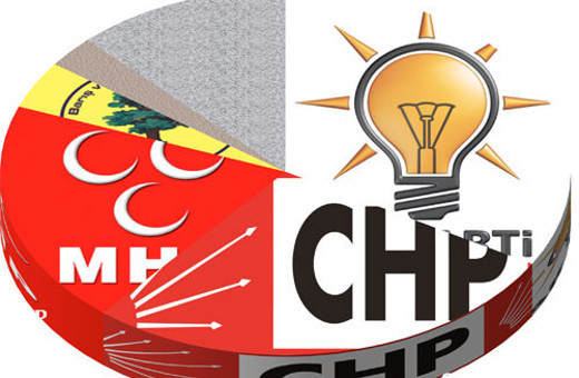 Seçimden sonra ilk anket sonucu