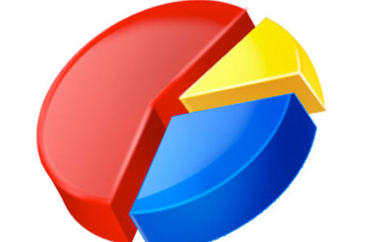 ORC başkanlık sistemi anketi sonuçları erken seçim olursa...