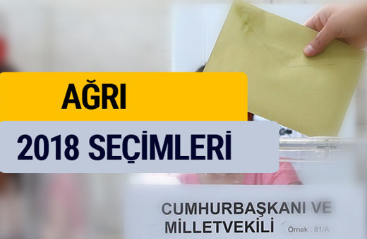YSK Ağrı seçim sonuçları 2018 oy sonucu