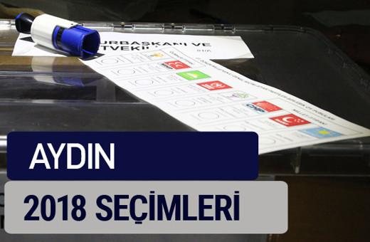 Aydın oy oranları partilerin ittifak oy sonuçları 2018 - Aydın