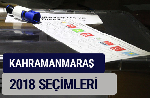 Kahramanmaraş oy oranları partilerin ittifak oy sonuçları 2018 - Kahramanmaraş
