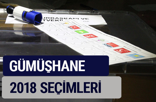 Gümüşhane oy oranları partilerin ittifak oy sonuçları 2018 - Gümüşhane
