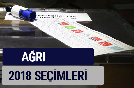 Ağrı oy oranları partilerin ittifak oy sonuçları 2018 - Ağrı