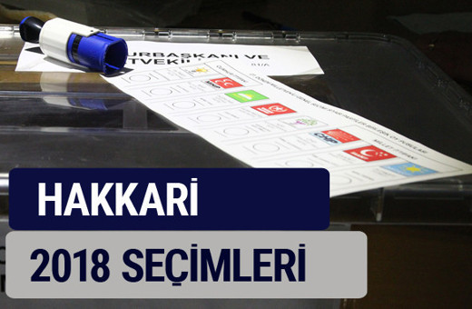 Hakkari oy oranları partilerin ittifak oy sonuçları 2018 - Hakkari