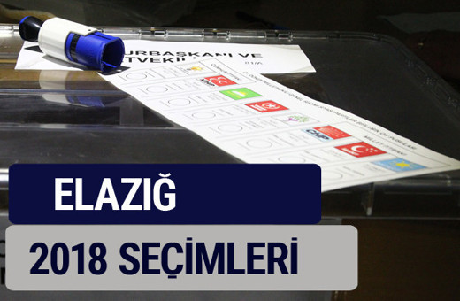 Elazığ oy oranları partilerin ittifak oy sonuçları 2018 - Elazığ