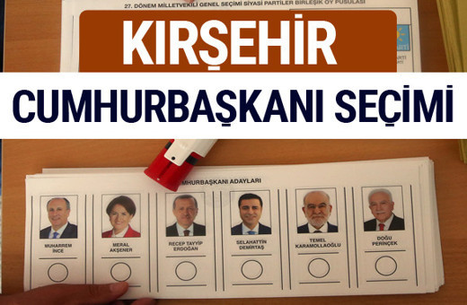Kırşehir Cumhurbaşkanları oy oranları YSK Sandık sonuçları 