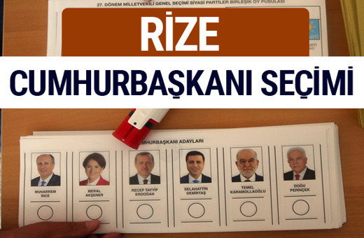 Rize Cumhurbaşkanları oy oranları YSK Sandık sonuçları 