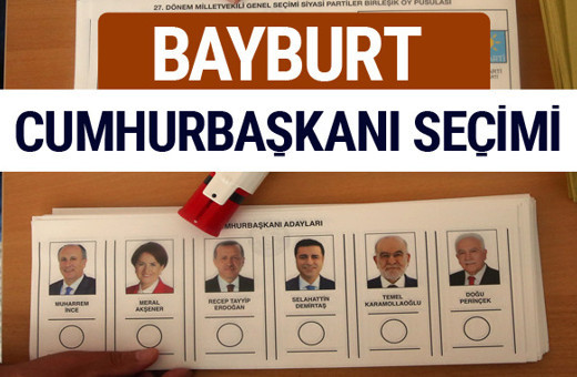 Bayburt Cumhurbaşkanları oy oranları YSK Sandık sonuçları 