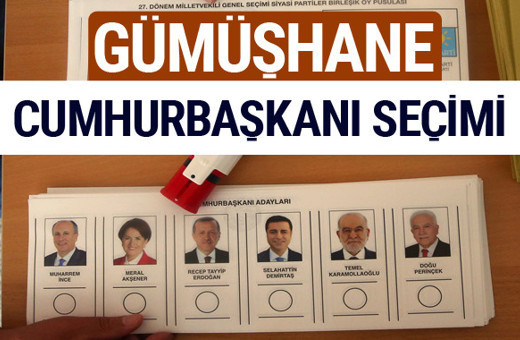 Gümüşhane Cumhurbaşkanları oy oranları YSK Sandık sonuçları 