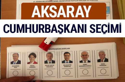Aksaray Cumhurbaşkanları oy oranları YSK Sandık sonuçları 