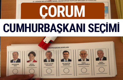 Çorum Cumhurbaşkanları oy oranları YSK Sandık sonuçları 