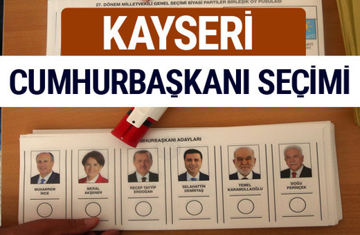 Kayseri Cumhurbaşkanları oy oranları YSK Sandık sonuçları 