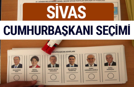 Sivas Cumhurbaşkanları oy oranları YSK Sandık sonuçları 