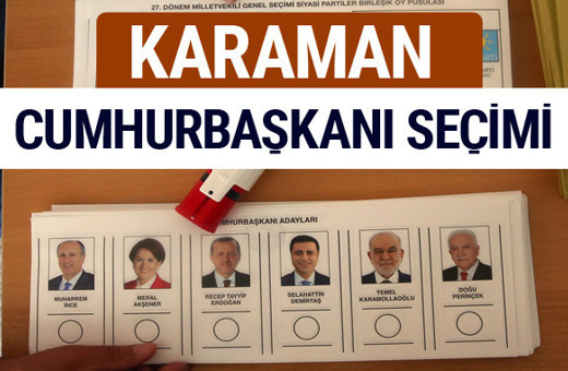 Karaman Cumhurbaşkanları oy oranları YSK Sandık sonuçları 