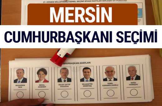 Mersin Cumhurbaşkanları oy oranları YSK Sandık sonuçları 