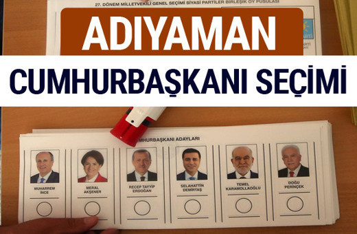 Adıyaman Cumhurbaşkanları oy oranları YSK Sandık sonuçları 