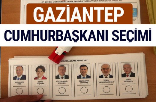 Gaziantep Cumhurbaşkanları oy oranları YSK Sandık sonuçları 