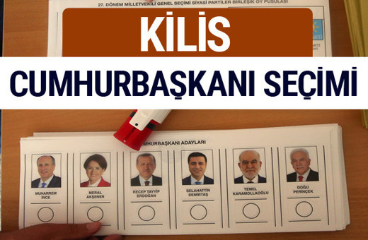 Kilis Cumhurbaşkanları oy oranları YSK Sandık sonuçları 