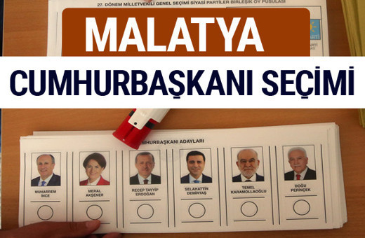 Malatya Cumhurbaşkanları oy oranları YSK Sandık sonuçları 