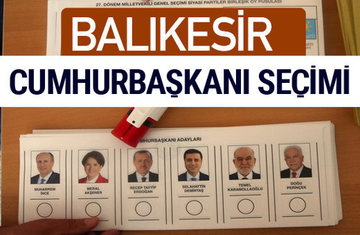 Balıkesir Cumhurbaşkanları oy oranları YSK Sandık sonuçları 