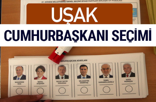 Uşak Cumhurbaşkanları oy oranları YSK Sandık sonuçları 