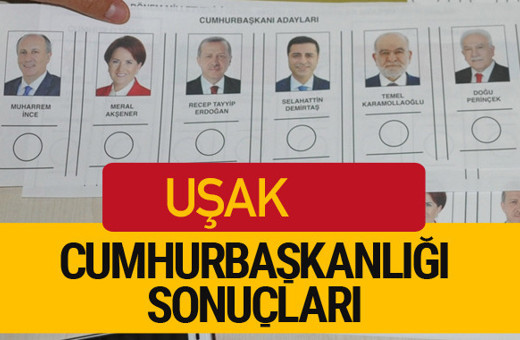 Uşak Cumhurbaşkanlığı seçim sonucu 2018 Uşak sonuçları