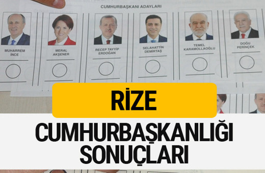 Rize Cumhurbaşkanlığı seçim sonucu 2018 Rize sonuçları