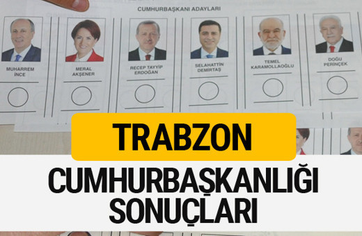 Trabzon Cumhurbaşkanlığı seçim sonucu 2018 Trabzon sonuçları