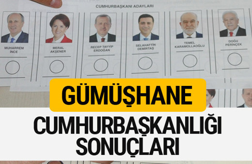 Gümüşhane Cumhurbaşkanlığı seçim sonucu 2018 Gümüşhane sonuçları