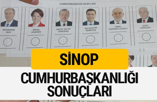 Sinop Cumhurbaşkanlığı seçim sonucu 2018 Sinop sonuçları