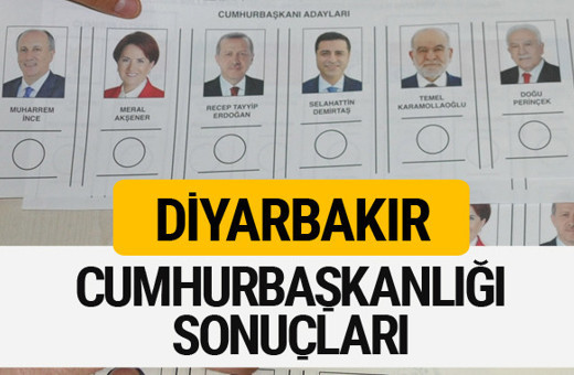 Diyarbakır Cumhurbaşkanlığı seçim sonucu 2018 Diyarbakır sonuçları