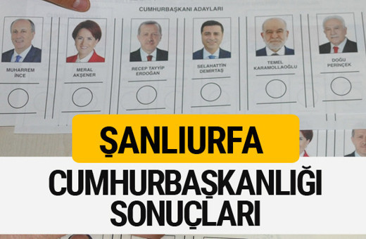 Şanlıurfa Cumhurbaşkanlığı seçim sonucu 2018 Şanlıurfa sonuçları