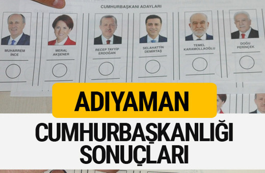 Adıyaman Cumhurbaşkanlığı seçim sonucu 2018 Adıyaman sonuçları