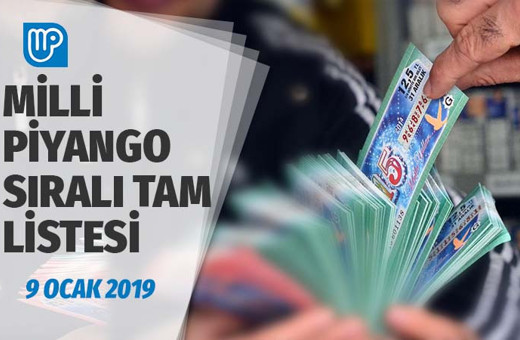 9 Ocak Milli Piyango sıralı tam listesi bilet sorgulama ekranı