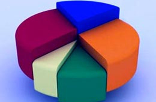 Son ankette AK Parti'nin oy oranı ne?