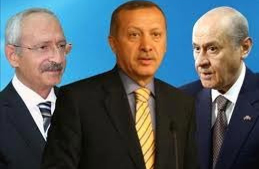 ANAR'dan çok konuşulacak anket