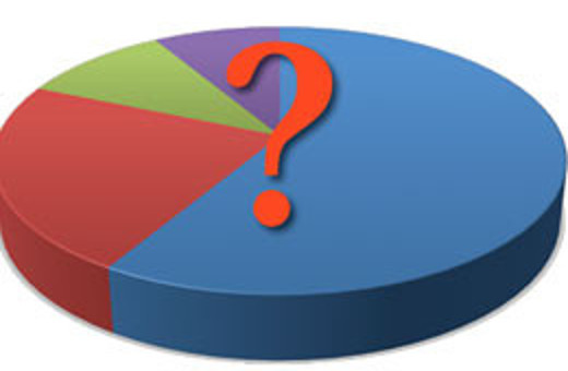 3 ayrı şirketten çarpıcı seçim anketi