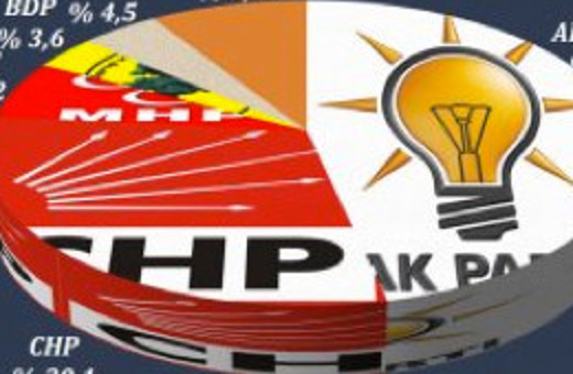 İşte Erdoğan'a sunulan son anket