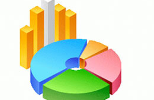 Cemaatin uykularını kaçıracak anket