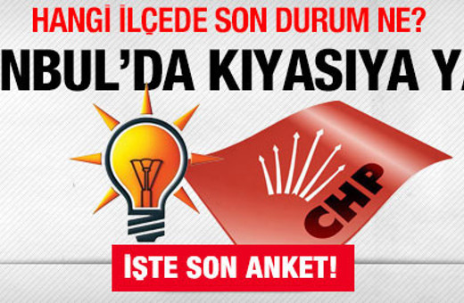 İstanbul'un ilçelerinde son anket!