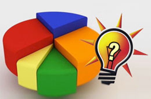 Bu anket AK Parti'yi şoke edecek