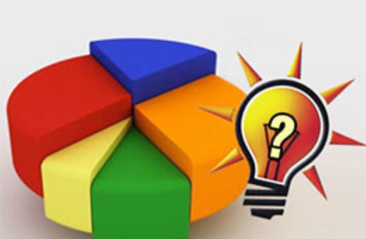 Bu da Zaman'ın anketi! AK Parti'nin işi bitti!