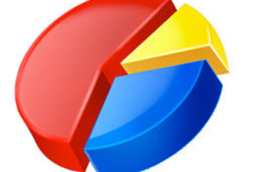 Cemaati şok AKP'yi mesut edecek anket