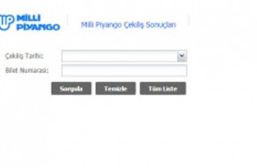 Milli Piyango çekiliş sonuçları 9 Mayıs 2015