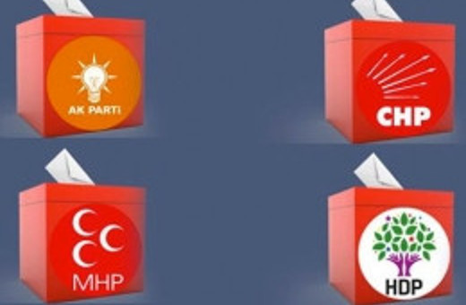 ORC anket sonucu AK Parti 300 milletvekilini bulabilir!